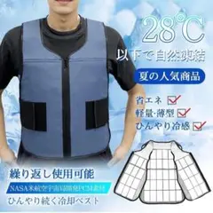 28℃以下で自然凍結❣ PCM クールベスト 冷却ベスト 熱中症対策 1343