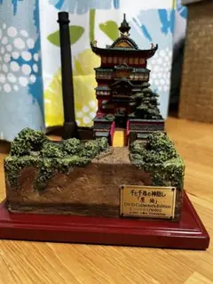 ジブリ - 完全未開封品　千と千尋の神隠し コレクターズ・エディション chihiro.jpg