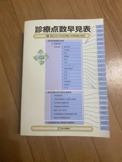 診療点数早見表　2024 未使用