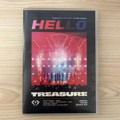 Item thumbnail for item e7fb81e2-3b86-45d6-a3e1-97216c9ec7f4