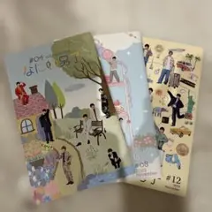 Item thumbnail for item 77b96a46-6b0d-4993-a9a2-93011e7b2e2b