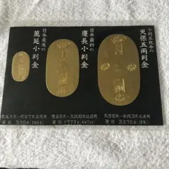 天保五両判金他　レプリカ　美品　古銭　アンティーク　コレクション 10枚セット 2025年最新】天保五両判金の人気アイテム - メルカリ