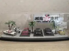 Item thumbnail for item f43be1ac-3013-4a97-add9-3d3ec59fc041