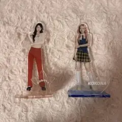 Item thumbnail for item d3030dd7-ef4b-4375-8edd-84cd83505975