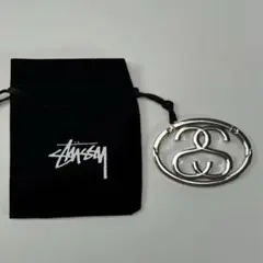 Item thumbnail for item 8a6eed8c-4b84-42fc-9ba2-35f4a2ef62f0