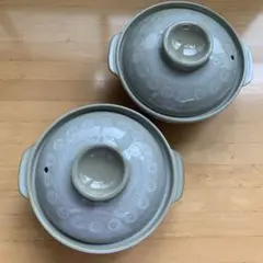 Item thumbnail for item b06ce0de-a254-4c70-a307-2d2cc412d34b