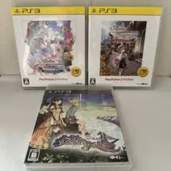 Item thumbnail for item e265d617-2a19-4418-9d8d-0856996dd544