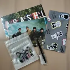 Item thumbnail for item 52213707-5d3d-47bd-8deb-3b7098525ac0