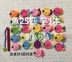 Item thumbnail for item aa8c00dc-b139-4a0d-93be-66a8d565ff65