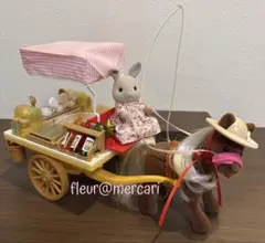 Item thumbnail for item 41595d75-2230-46a7-9302-9e4539af6b63