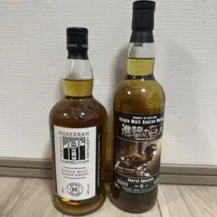 キルケラン12年　3本セット ウイスキー キルケラン」の人気商品一覧 | 安い商品を通販サイト