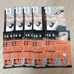 Item thumbnail for item 0793fe50-24aa-4ef0-bb09-bfa0d62df8d2