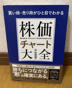 買い時・売り時がひと目でわかる株価チャート大全