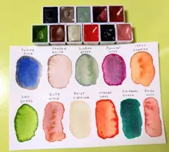 Item thumbnail for item fc9b8772-3e18-4d2c-a9ed-5eea3d94bfd0