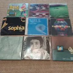 Item thumbnail for item 0a064a86-36fc-433a-a87a-a5e29673e315