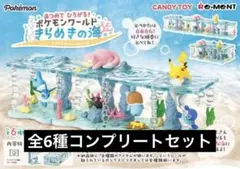 Item thumbnail for item b09ff425-aa07-493f-9e3b-191cbdd4e33c