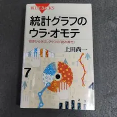 統計グラフのウラ・オモテ 初歩から学ぶ、グラフの「読み書き」
