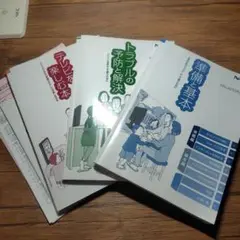 NEC VALUESTAR LaVie 取扱説明書