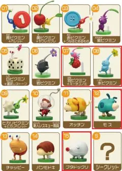 ピクミン　1＋2 3 4 まとめ売り s-l400.png