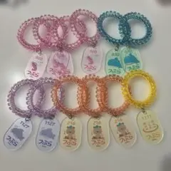 Item thumbnail for item 9df7f389-00d0-4158-b0a3-a259bed54a40