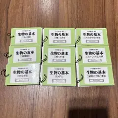Mama teacher 生物の基本　中学受験　単語カード