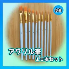 Item thumbnail for item 9954ac9c-a99b-4c50-94d9-3d1d99eed263