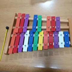 Item thumbnail for item 1da22ac1-ddd7-47c6-92e0-928c3c9a881a