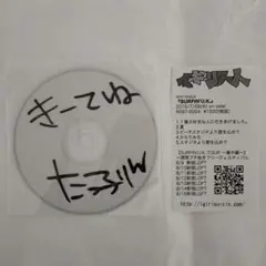 Item thumbnail for item e01fd7be-093b-4108-a29b-78d20df21eda