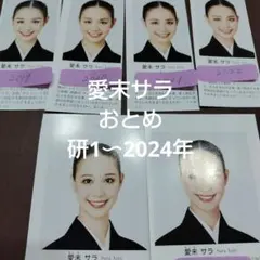 Item thumbnail for item a9495b91-c3fd-4832-8337-f2053d6a7d18