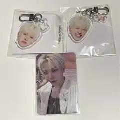 Item thumbnail for item 8276275d-11af-4cf0-b511-8c43e3a05e33