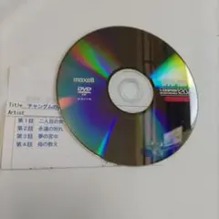 ちゃんぐむのDVD収録　韓国