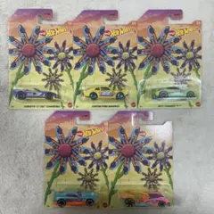 Item thumbnail for item 6d573d55-5bea-41d2-a217-7c2fd2ba1053