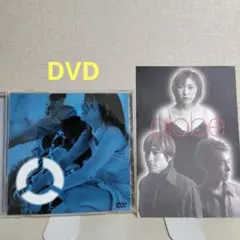 globe featuring KEIKO,MARC,TK DVD ポストカード