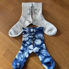 Item thumbnail for item e7d50954-47aa-4c8d-8de2-ea6716be0229