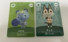 スピカ・チャス トレーディングカードセット