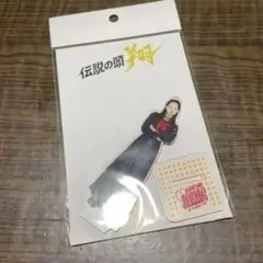Item thumbnail for item c3b1a059-d3f0-4121-b190-5d2d7c833a7e