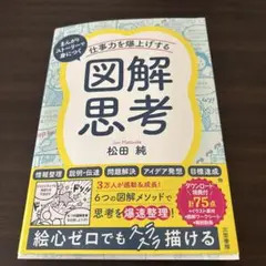 【stさん専用】仕事力を爆上げする「図解思考」