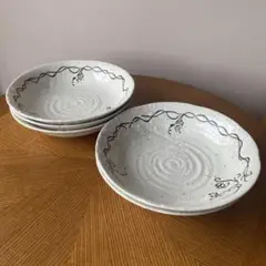 Item thumbnail for item 2b7c0b2b-95fc-4df9-8fe7-0c8a11e1797d