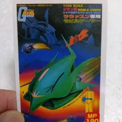 ガンダムパッケージコレクション