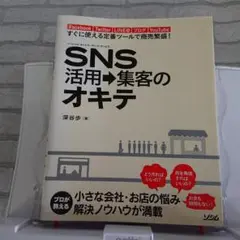 SNS活用→集客のオキテ