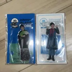 Item thumbnail for item b064bc31-ea6b-4c43-a4cb-bc569f040af5