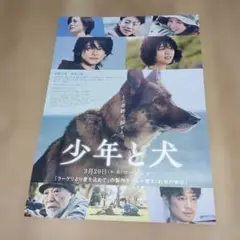 Item thumbnail for item 36463f2c-31c1-48d3-9ed3-00c1ff55a08e