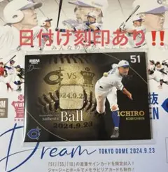 Item thumbnail for item fecc5f62-f3a4-477d-b6c0-95c901545cde