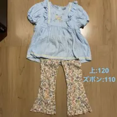 Item thumbnail for item fa480bd8-4b40-4fda-b923-5aa2686ce83c