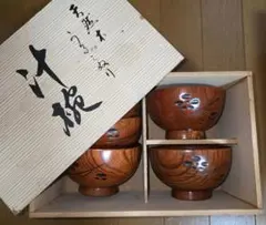 Item thumbnail for item b8d000dd-9464-4849-950e-c89c4f02b3ce