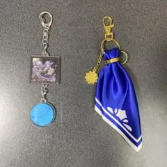 Item thumbnail for item e283c199-b589-419f-891f-920e837de8de