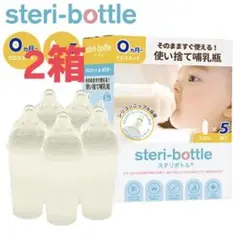 Item thumbnail for item f901dbf0-37e1-4d75-a661-5e76dfa48d0a