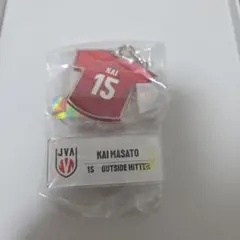 Item thumbnail for item 6ba0c16b-88b4-4c2a-aefe-349f0d361a84