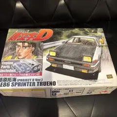 Item thumbnail for item f3f64422-f9e8-4ae9-a44d-1f8365639d3e