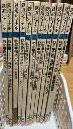 鉄道ジャーナル　1983年1〜12月号